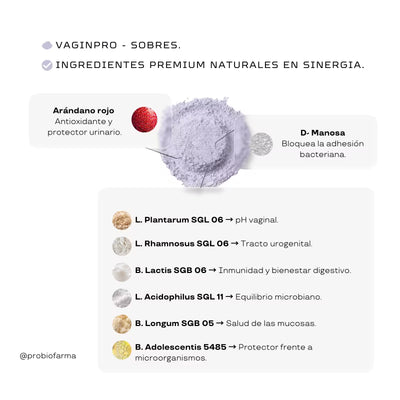 Mejores Probioticos vaginales naturales para la mujer